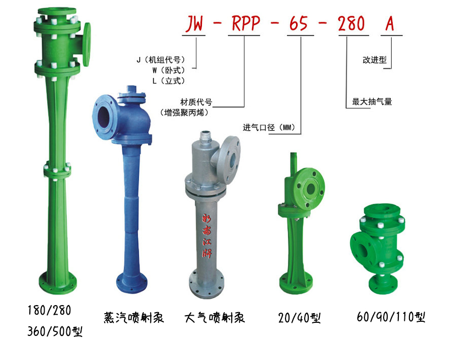 RPP水蒸氣噴射泵、RPP水噴射真空泵、RPP大氣噴射泵